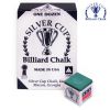  Silver Cup () 12.