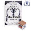  Silver Cup () 12.