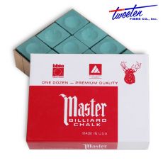  Master (-) 12.