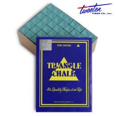  Triangle (-) 144.